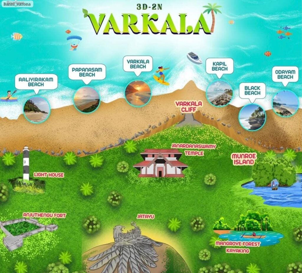 varkala1